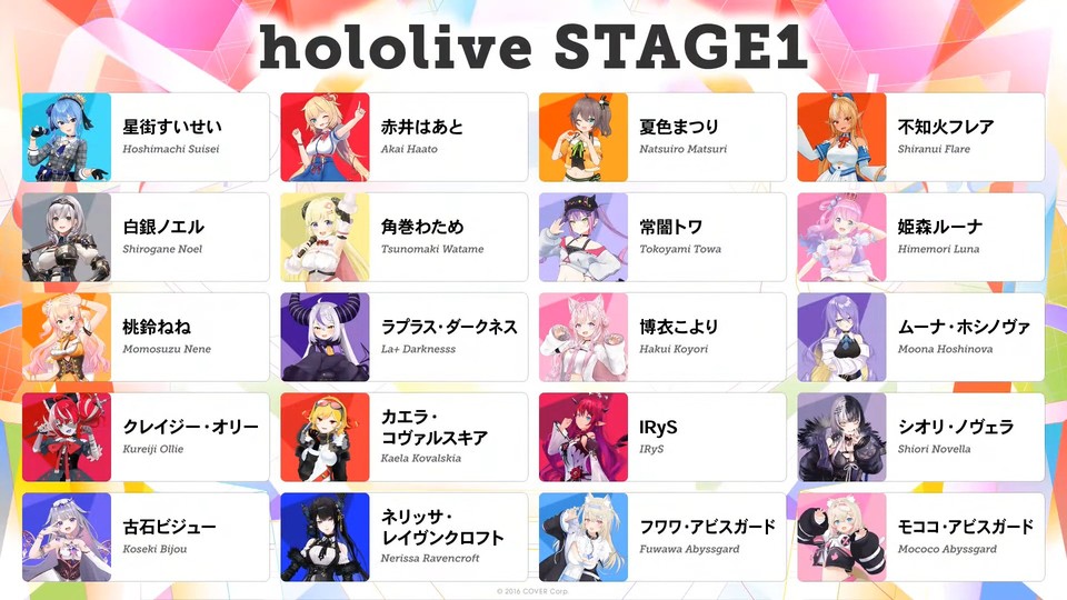 hololive STAGE1 メンバー一覧