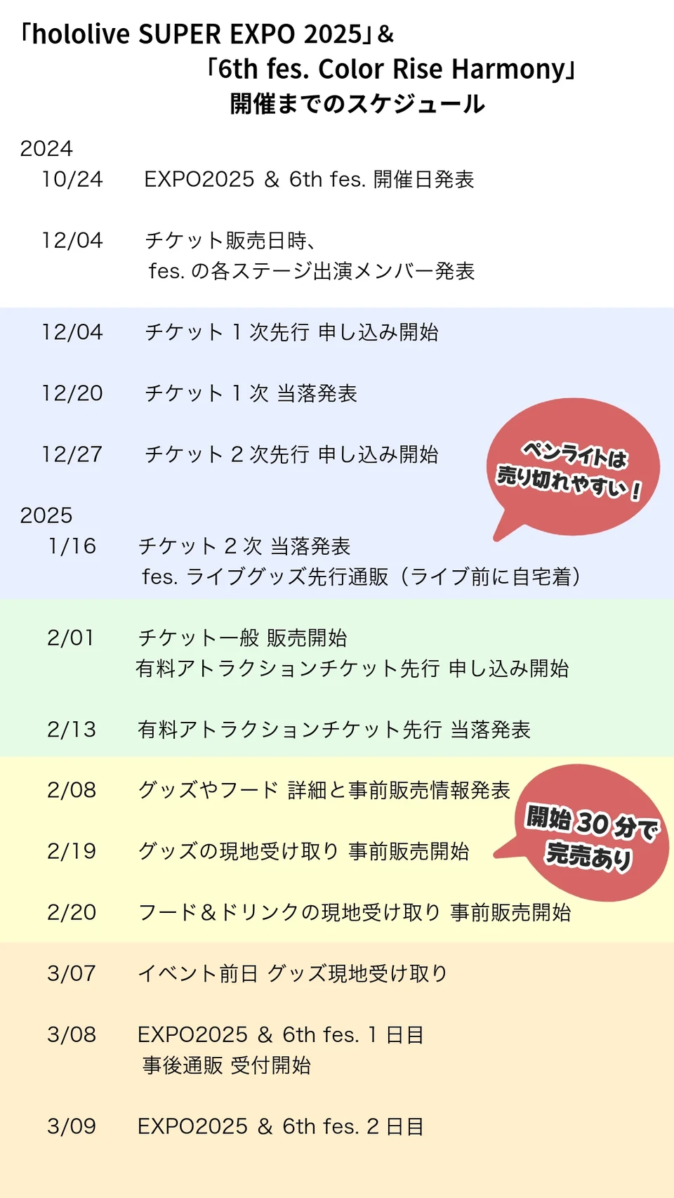 「hololive SUPER EXPO 2025」&「6th fes. Color Rise Harmony」の開催発表からイベント当日までのスケジュール説明