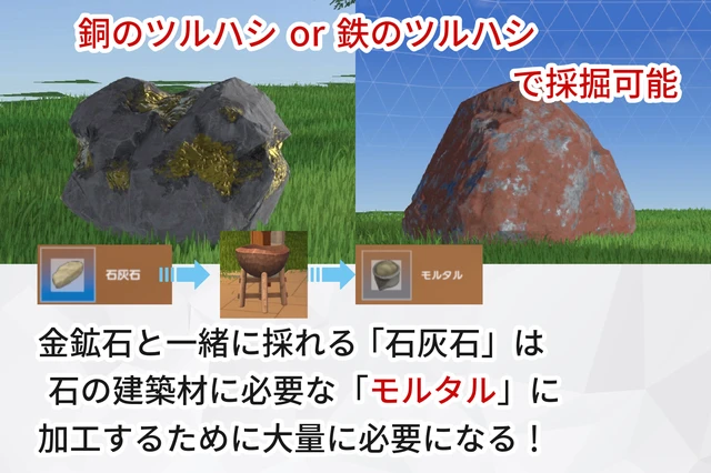 ホロアース マイルーム 金鉱石と鉄鉱石で採掘可能なツルハシについて