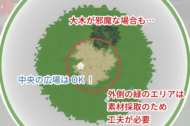 ホロアース マイルームの建築オススメ場所