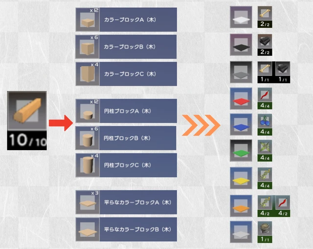 カラーブロックの種類
-ホロアース 飾り方ガイド-
