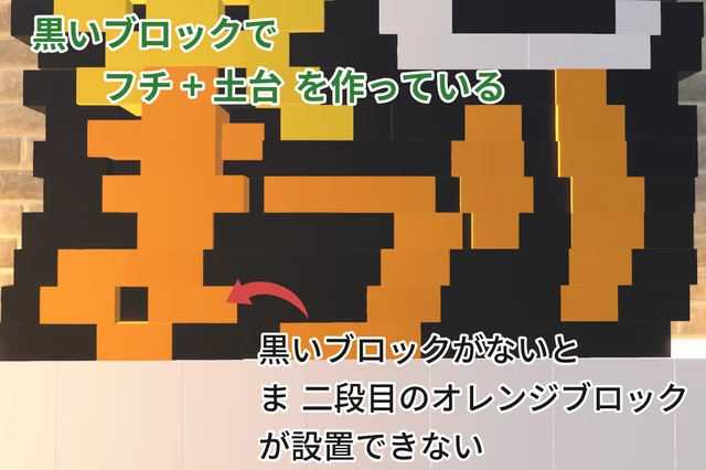 カラーブロックの設置例
-ホロアース 飾り方ガイド-