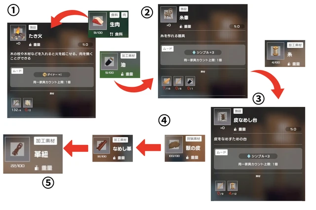 【ホロアース 秘密結社holoX降臨パーティー！】で革紐が必要
そのための手順を図で紹介